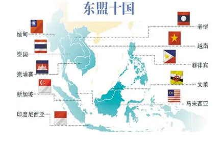 5月1日起，，，，，中国对缅甸RCEP协定税率正式生效